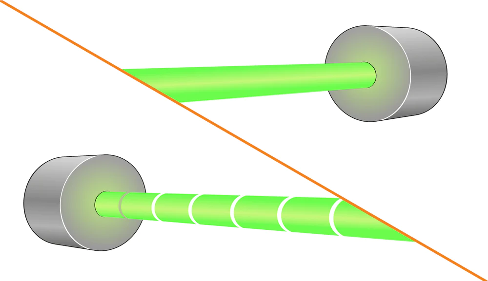 On kaks peamist tüüpi lasereid: impulsslaserid ja pidevlaine (CW - Continuous Wave) laserid. Kuigi mõlemad laseritüübid tekitavad valgust, erinevad nad selle te